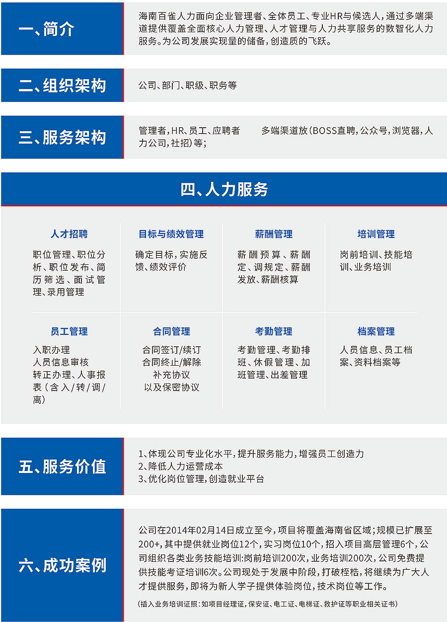 人力服務2.jpg